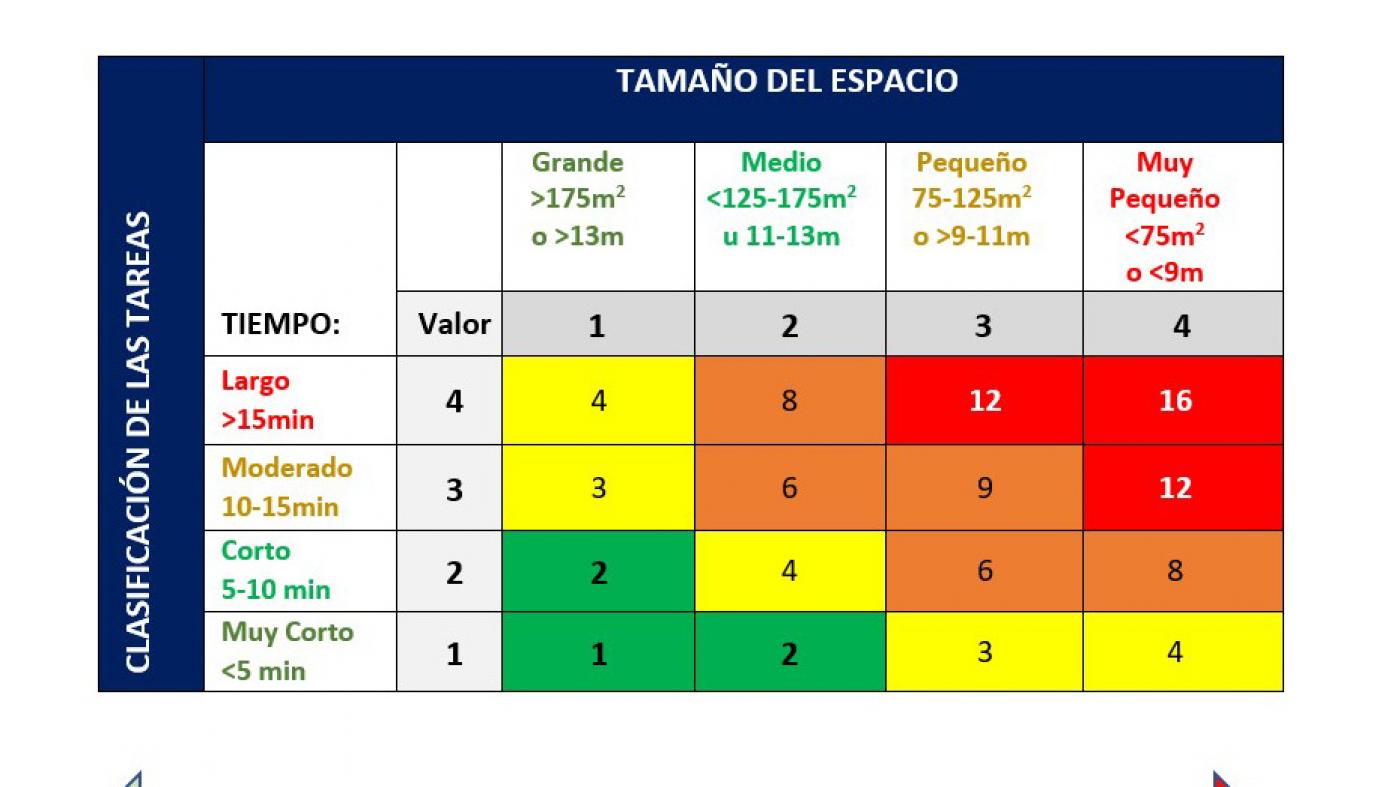O catedrático Carlos Lago, no grupo de expertos que define como será o deporte trala crise da covid-19