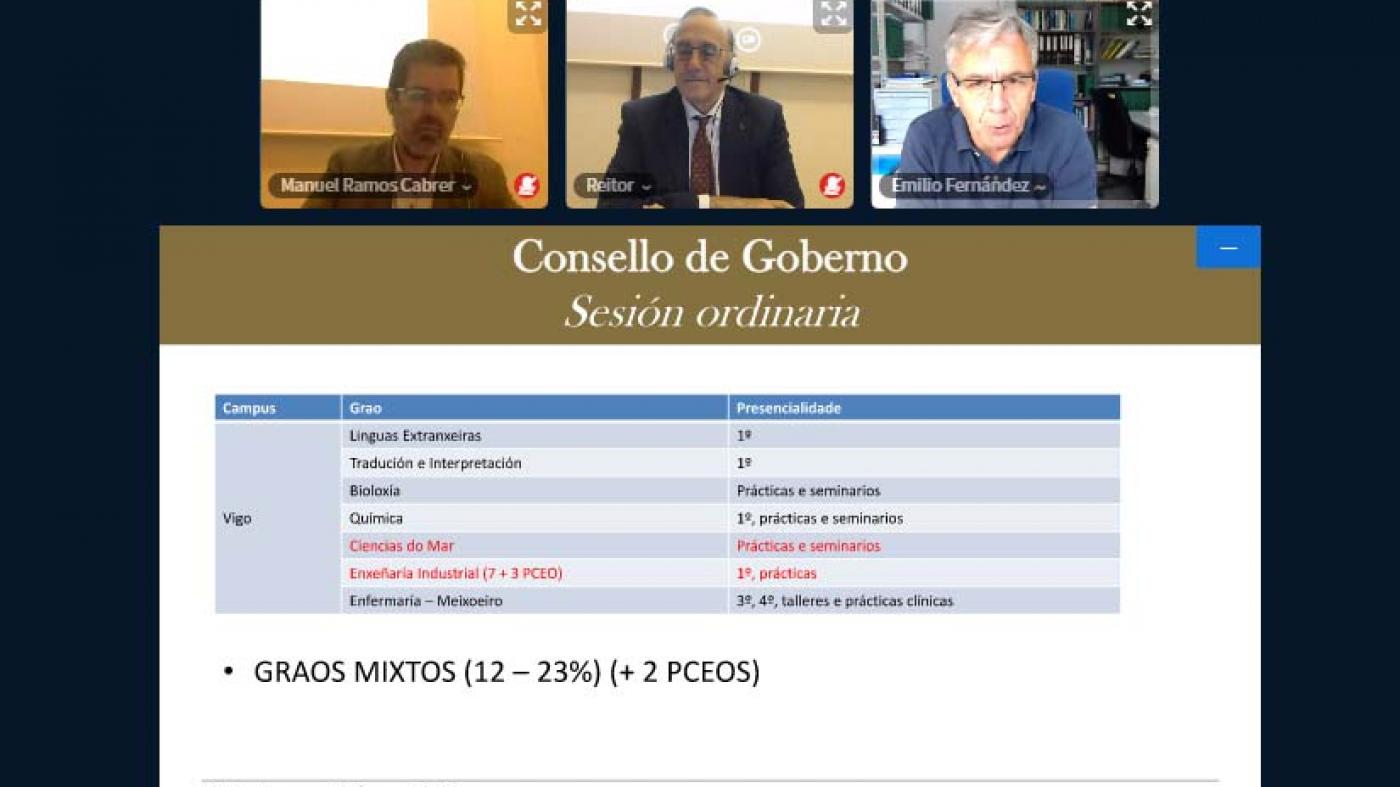 Aumentan case a 20 os graos que o vindeiro curso comezarán impartíndose de xeito presencial na UVigo
