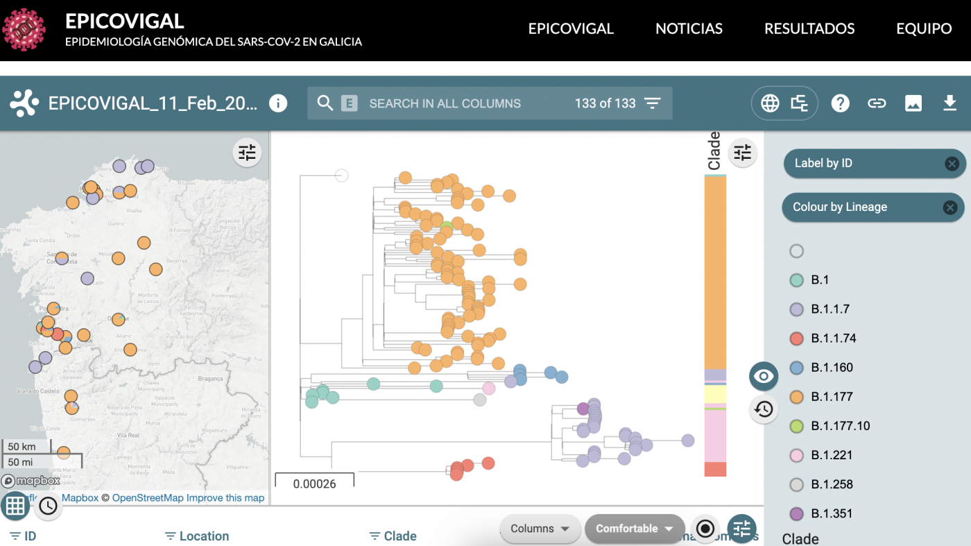 Epicovigal inicia a monitoraxe xenómica en tempo real da pandemia en GaliciaEpicovigal inicia a monitoraxe xenómica en tempo real da pandemia en Galicia