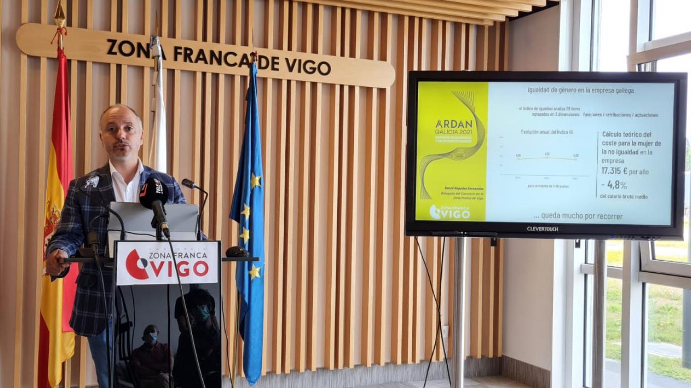 O informe Ardán 2021 indica que o impacto económico da pandemia foi menor en Galicia que en España