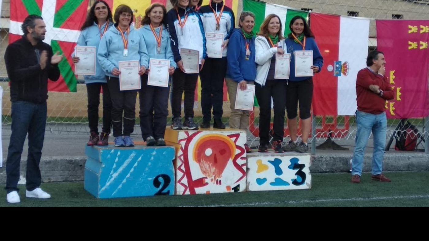 Orientación