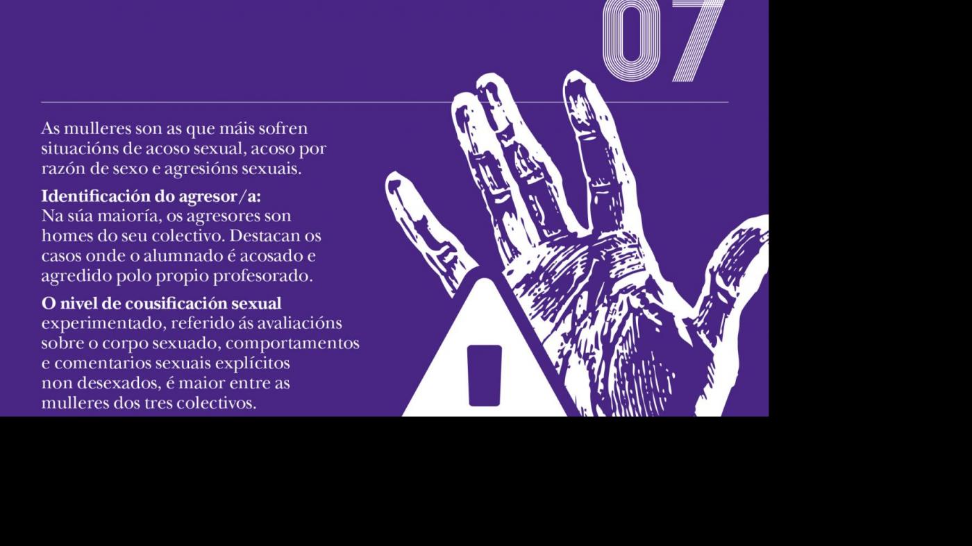 Un calendario 2020 para reivindicar unha Universidade libre de violencias de xénero e por razón de sexo