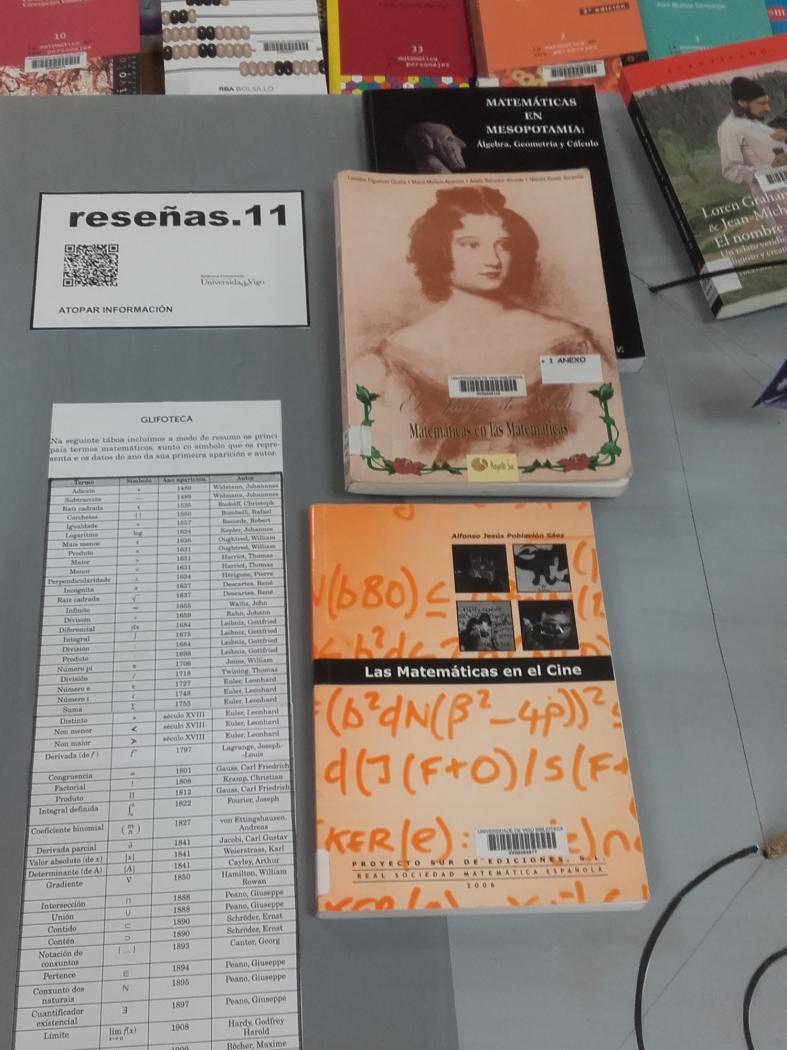 'reseñas' regresa en decembro cunha mostra centrada na orixe e evolución dos símbolos matemáticos, en galego 